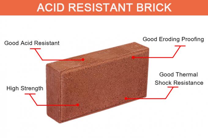 Đồ gạch gốm chống axit thực vật hóa học cho lò phản ứng hồ bơi Lining Acid Proof Brick 1