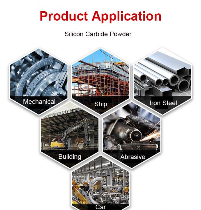 Sơn mài 98% 99% Sic Silicon Carbide Powder F60 Black Silicon Carbide 2