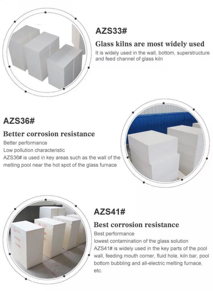 Các vật liệu phản xạ lò nóng chảy thủy tinh được hợp nhất Azs Block Zirconia Corundum Brick Azs-33# Azs-36# Azs-41# Fusion Cast Brick 1