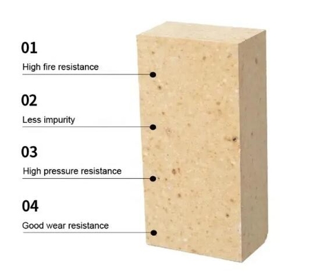 Cửa lò nhiệt độ cao Alumina Firebrick Sk34 Sk36 Sk38 Đồ gạch cao cao giá