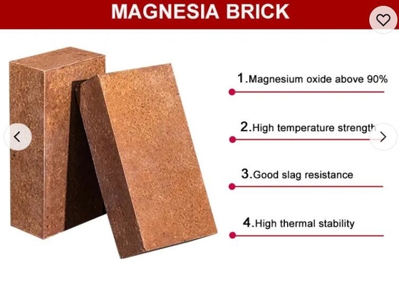 Cơ bản lò sưởi mở gạch Magnesite 95% Mgo Sản xuất và ngâm gạch Magnesia gạch Magnesium gạch lửa cho thép