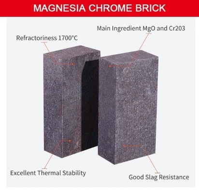 Đồ gạch lửa Magnesia Chrome liên kết trực tiếp / bán kết nối / kết nối lại cho lò nóng chảy nhiệt độ cao