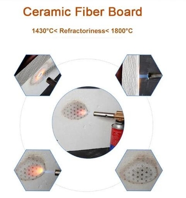 1800c Chất liệu cháy lửa Lồng sợi gốm Độ bền cao Lồng cách nhiệt sợi gốm Giá
