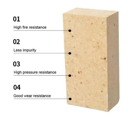Rongsheng High Alumina Fire-Resistant Brick Acid Resistant Refractory Bricks For Industrial Furnaces And Kilns