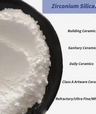 Giá nhà máy 65% Zrsio4 bột mịn Zirconium silicate Zircon bột 325 Mesh silicate Zirconium cho đúc lớp phủ đúc