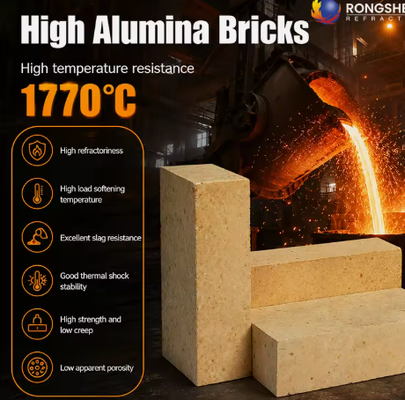 Gạch chịu lửa Rongsheng chịu nhiệt cao LZ-55 LZ-65 LZ-75 1770C Gạch chịu lửa chịu tải nặng cho lò nung