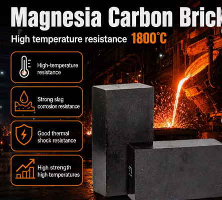 Gạch Magnesia Carbon Chịu Lửa Rongsheng Nhiệt Độ Cao 1800℃ Gạch Magnesi Carbon Cho Lò Hồ Quang Điện và Lò Chuyển Đổi
