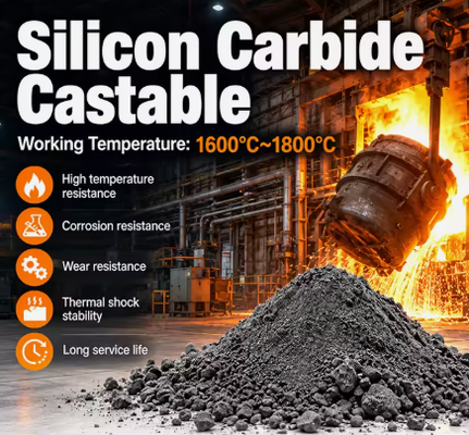 Nhiệt độ cao Silicon Carbide Castable SiC Refractory Castable cho nồi hơi lò thép và lót lò công nghiệp